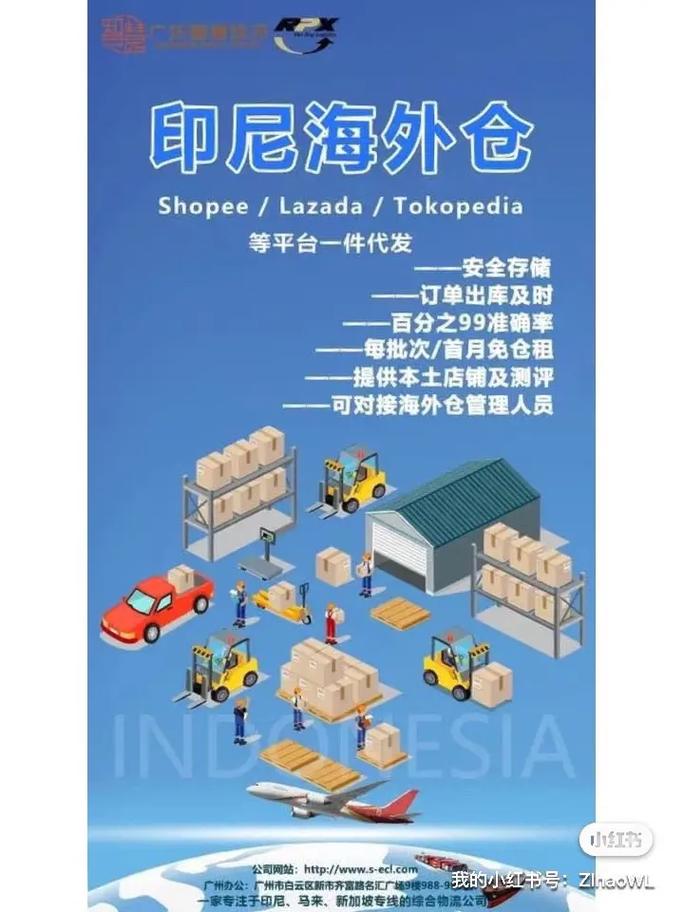 中国印尼海运运输方案