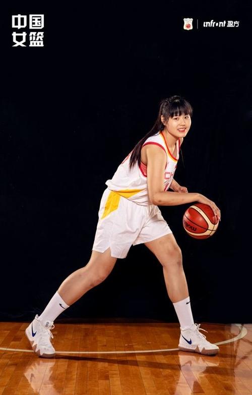 中国女篮运动员介绍