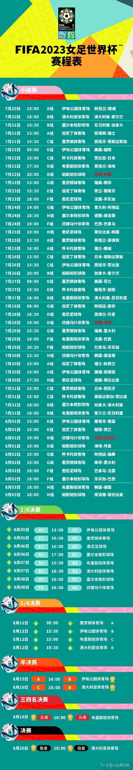 中国足球世界杯预选赛赛程时间表