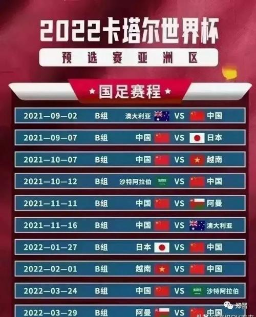 中国队12强赛程