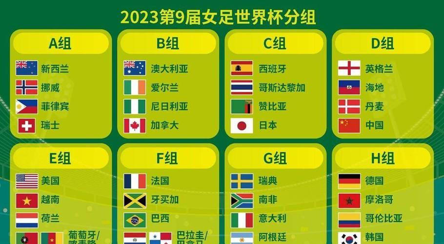 女足世界杯赛程表2023最新版