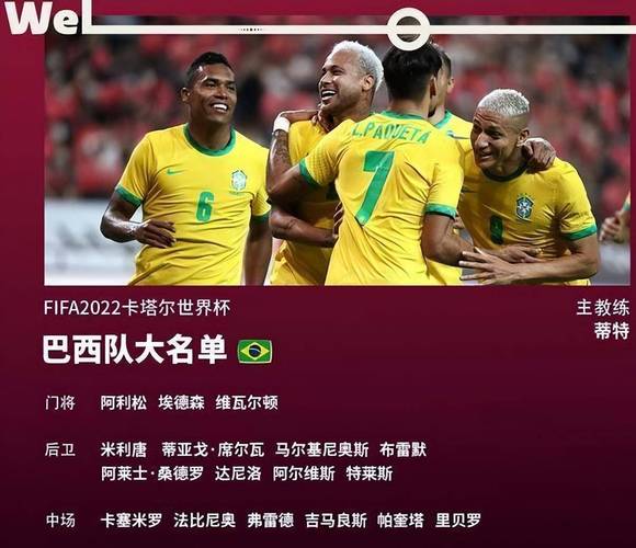 巴西公布世界杯26人名单身价